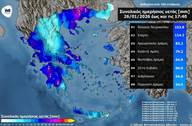 Αχαΐα: Σε ποια περιοχή κατεγράφησαν τα υψηλότερα ποσοστά βροχής, 43.000 κεραυνοί ΦΩΤΟ