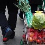 Aίγιο: Αλλαγή ημέρας για τη λαϊκή αγορά λόγω Δεκαπενταύγουστου