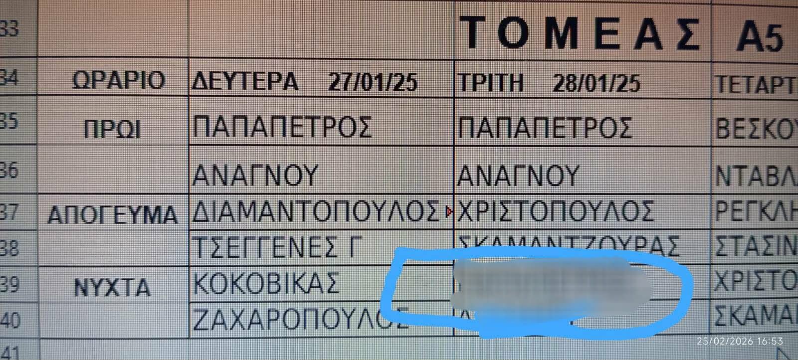 Πάτρα: «Κουκουλώνει» το τσιμπούσι το ΕΚΑΒ...χωρίς ΕΔΕ - Αποκαλυπτικά έγγραφα «καίνε» Διοίκηση, Εργαζόμενους, Συνδικαλιστές