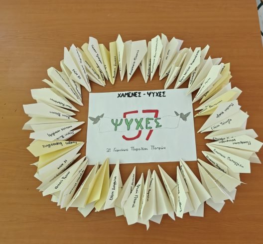 Μνήμη για την επέτειο των Τεμπών από το 2ο Γυμνάσίο Παραλίας ΦΩΤΟ