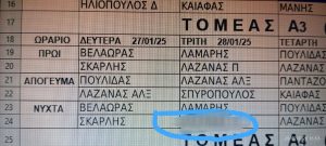 Πάτρα: «Κουκουλώνει» το τσιμπούσι το ΕΚΑΒ...χωρίς ΕΔΕ - Αποκαλυπτικά έγγραφα «καίνε» Διοίκηση, Εργαζόμενους, Συνδικαλιστές