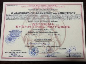 Επιτυχείς εξετάσεις στην Σχολή Βυζαντινής Μουσικής Αιγίου ΦΩΤΟ 25 Επιτυχείς εξετάσεις στην Σχολή Βυζαντινής Μουσικής Αιγίου ΦΩΤΟ