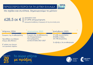 «Η Δυτική Ελλάδα σε νέα αφετηρία» - Ο Νεκτάριος Φαρμάκης στον απολογισμό του 2025 ΦΩΤΟ - ΠΙΝΑΚΕΣ 41 «Η Δυτική Ελλάδα σε νέα αφετηρία» - Ο Νεκτάριος Φαρμάκης στον απολογισμό του 2025 ΦΩΤΟ - ΠΙΝΑΚΕΣ