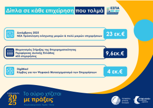 «Η Δυτική Ελλάδα σε νέα αφετηρία» - Ο Νεκτάριος Φαρμάκης στον απολογισμό του 2025 ΦΩΤΟ - ΠΙΝΑΚΕΣ 38 «Η Δυτική Ελλάδα σε νέα αφετηρία» - Ο Νεκτάριος Φαρμάκης στον απολογισμό του 2025 ΦΩΤΟ - ΠΙΝΑΚΕΣ