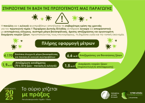 «Η Δυτική Ελλάδα σε νέα αφετηρία» - Ο Νεκτάριος Φαρμάκης στον απολογισμό του 2025 ΦΩΤΟ - ΠΙΝΑΚΕΣ 35 «Η Δυτική Ελλάδα σε νέα αφετηρία» - Ο Νεκτάριος Φαρμάκης στον απολογισμό του 2025 ΦΩΤΟ - ΠΙΝΑΚΕΣ
