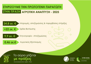 «Η Δυτική Ελλάδα σε νέα αφετηρία» - Ο Νεκτάριος Φαρμάκης στον απολογισμό του 2025 ΦΩΤΟ - ΠΙΝΑΚΕΣ 39 «Η Δυτική Ελλάδα σε νέα αφετηρία» - Ο Νεκτάριος Φαρμάκης στον απολογισμό του 2025 ΦΩΤΟ - ΠΙΝΑΚΕΣ