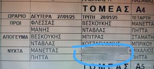 Πάτρα: «Κουκουλώνει» το τσιμπούσι το ΕΚΑΒ...χωρίς ΕΔΕ - Αποκαλυπτικά έγγραφα «καίνε» Διοίκηση, Εργαζόμενους, Συνδικαλιστές