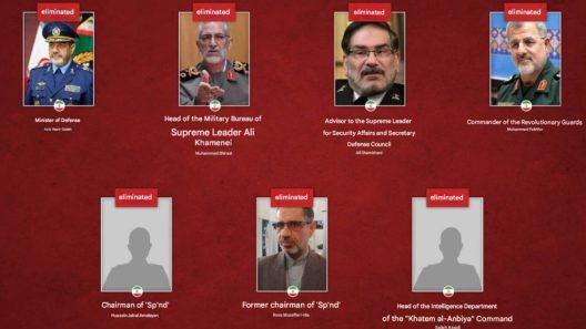 Οι νεκροί συνεργάτες του Χαμενεΐ σύμφωνα με το Ισραήλ