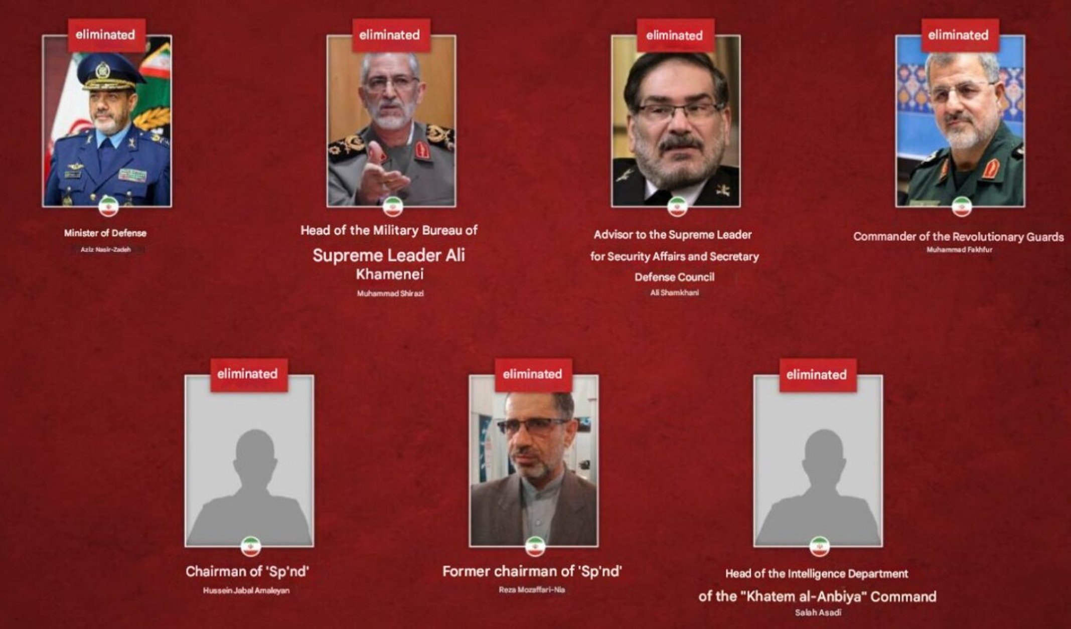 Αυτοί είναι οι Ιρανοί ηγέτες που σκοτώθηκαν σύμφωνα με το Ισραήλ