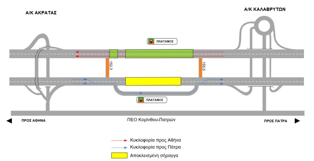Ολύμπια οδός: Πότε και για πόσο κλεινουν οι σήραγγες Πλατάνου στο ρεύμα προς Πάτρα