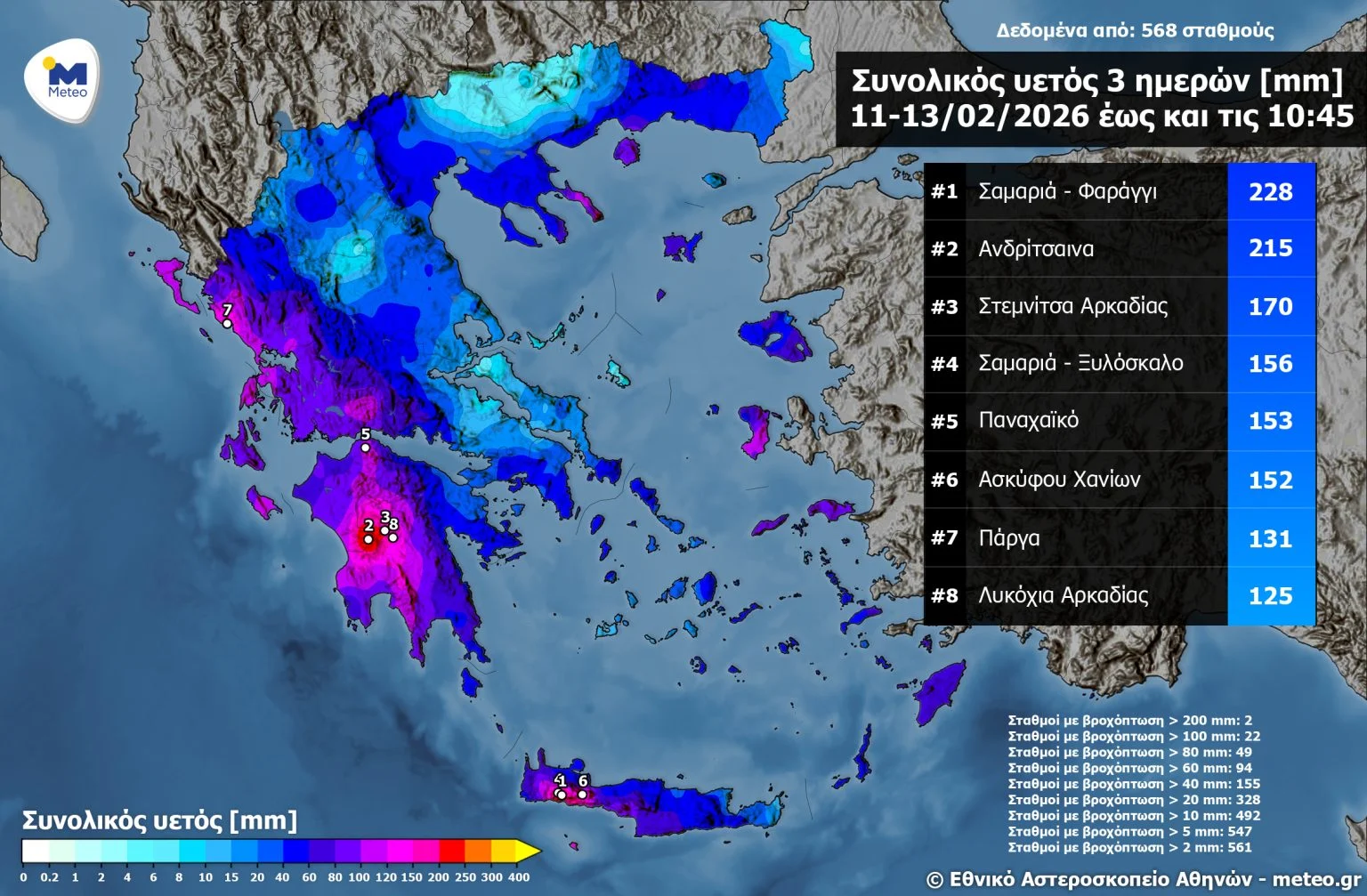 Αχαΐα: Έντονες βροχοπτώσεις στο Παναχαϊκό, στα υψηλότερα ύψη βροχής 29 Έντονες βροχοπτώσεις στο Παναχαϊκό, στα υψηλότερα ύψη βροχής το τριήμερο 11 με 13 Φεβρουαρίου
