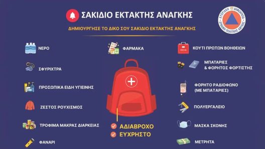 Κύπρος: Προετοιμασία έκτακτης ανάγκης – Τι να έχουν μαζί τους οι πολίτες αν ακουστούν σειρήνες