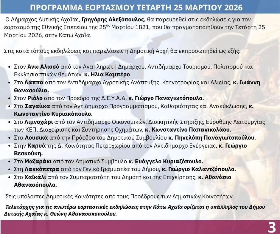 Πώς θα εορταστεί η 25η Μαρτίου στην Δυτική Αχαΐα: