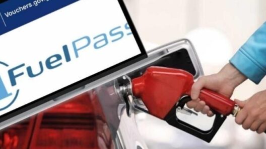 Fuel Pass 2026: Πότε ξεκινούν οι αιτήσεις