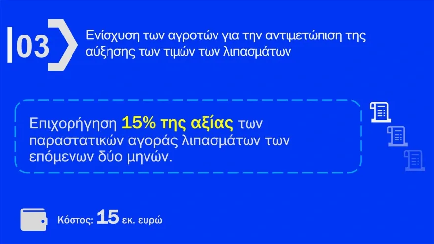 Στοχευμένες παρεμβάσεις για την ακρίβεια: Αναλυτικά όλα τα μέτρα της κυβέρνησης ΒΙΝΤΕΟ ΠΙΝΑΚΕΣ 34 Στοχευμένες παρεμβάσεις για την ακρίβεια: Αναλυτικά όλα τα μέτρα της κυβέρνησης ΒΙΝΤΕΟ ΠΙΝΑΚΕΣ