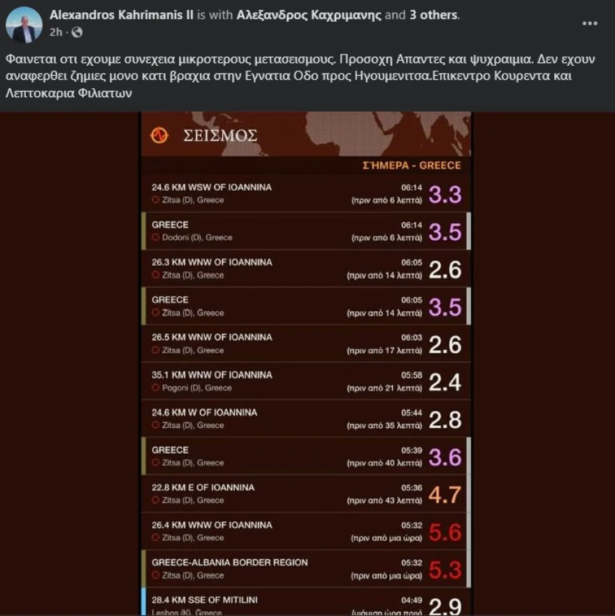 Θεσπρωτία: ΒΙΝΤΕΟ η στιγμή που ο σεισμός 5,3 Ρίχτερ «χτυπά» τα Ιωάννινα - Αισθητός και στην Πάτρα