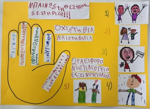 Το Δημοτικό Διακοπτού στην Πανελλήνια Σχολική δράση «Μπαίνω στη θέση του άλλου και λέω όχι στη βία και στον εκφοβισμό»