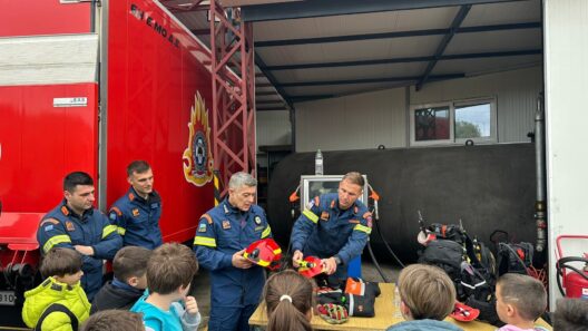 Εκπαιδευτική επίσκεψη μαθητών του Αρσακείου Δημοτικού Πατρών στην Πυροσβεστική ΦΩΤΟ 36 Εκπαιδευτική επίσκεψη μαθητών του Αρσακείου Δημοτικού Πατρών στην Πυροσβεστική ΦΩΤΟ