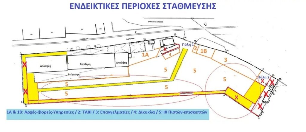 Αίγιο: Μετατρέπεται σε πάρκινγκ το παλιό Λιμάνι