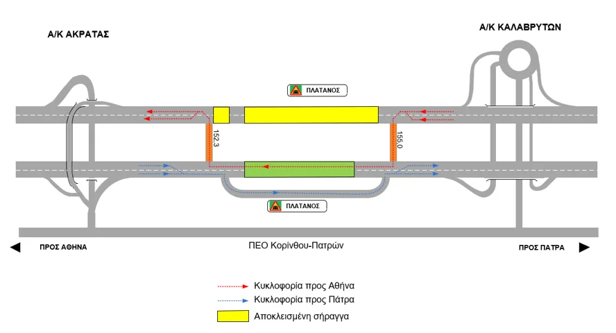 Πατρών-Αθηνών: Κλείνουν οι σήραγγες Πλατάνου της «Ολυμπίας Οδού»