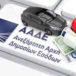 Άρση ακινησίας 2026: Πώς θα πληρώσετε τέλη κυκλοφορίας με το μήνα