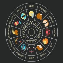 Ζώδια: Ημερήσιες Προβλέψεις για σήμερα 20 Απριλίου 2026