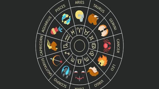 Ζώδια: Ημερήσιες Προβλέψεις για σήμερα 20 Απριλίου 2026