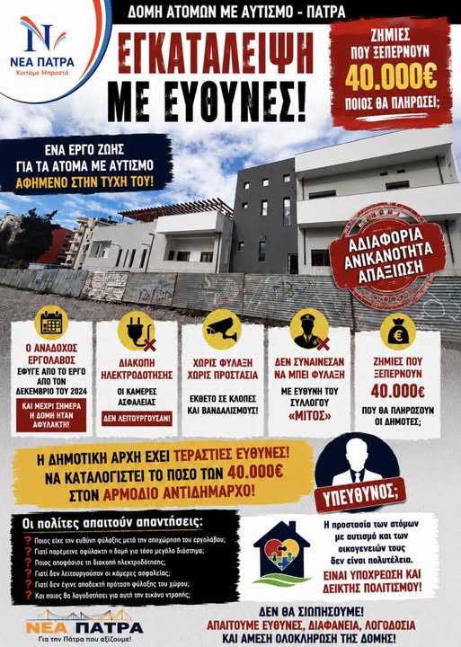 Πάτρα: Ζημιές χιλιάδων ευρώ στη Δομή Αυτισμού - Επί 18 μήνες αφύλακτη 29 Πάτρα: Ζημιές χιλιάδων ευρώ στη Δομή Αυτισμού - Επί 18 μήνες αφύλακτη