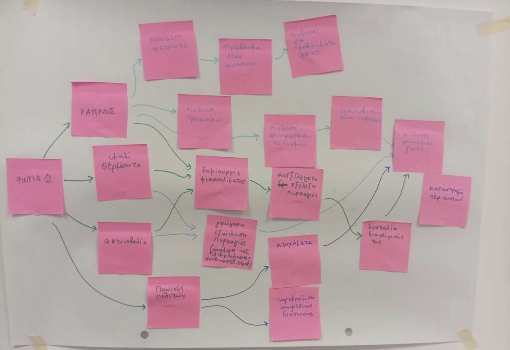 Οι Εθελοντές Πυροσβεστές της Αχαΐας για πρόληψη και κοινωνική προσφορά ΒΙΝΤΕΟ ΦΩΤΟ 31 Οι Εθελοντές Πυροσβεστές της Αχαΐας για πρόληψη και κοινωνική προσφορά ΒΙΝΤΕΟ ΦΩΤΟ