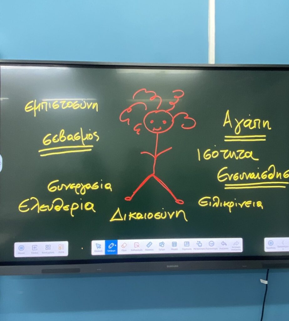 Βιωματική παρέμβαση στους σπουδαστές Βοηθός Παιδαγωγών Πρώιμης Παιδικής Ηλικίας ΣΑΕΚ Αιγίου ΦΩΤΟ 29 Βιωματική παρέμβαση στους σπουδαστές Βοηθός Παιδαγωγών Πρώιμης Παιδικής Ηλικίας ΣΑΕΚ Αιγίου ΦΩΤΟ