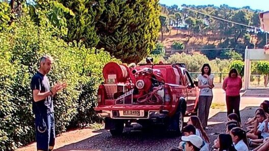Ασκηση σεισμού και πυρκαγιών στο 1ο Δημοτικό Ακράτας ΦΩΤΟ 43 Ασκηση σεισμού και πυρκαγιών στο 1ο Δημοτικό Ακράτας ΦΩΤΟ