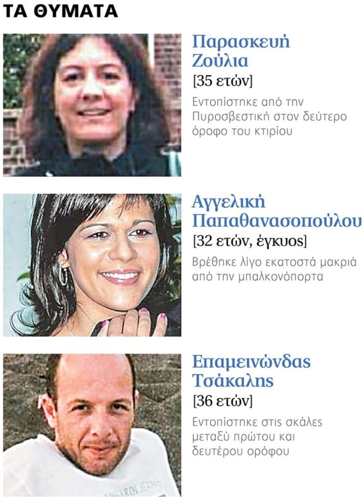 Τραγωδία Marfin: Η Αιγιώτισσα Αγγελική Παπαθανασοπούλου και οι ατιμώρητοι δράστες ΦΩΤΟ 30 Τραγωδία Marfin: Η Αιγιώτισσα Αγγελική Παπαθανασοπούλου και οι ατιμώρητοι δράστες ΦΩΤΟ
