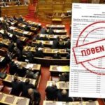 Τα Πόθεν Έσχες των πολιτικών στη δημοσιότητα