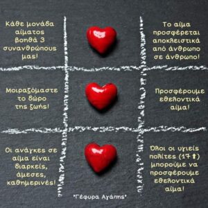 Εθελοντική αιμοδοσία στο Σαραβάλι, από το ΚΥ Χαλανδρίτσας