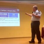 Αιτωλοακαρνανία: Ενημερωτικές δράσεις για την προστασία των πολιτών από τις απάτες και τους κινδύνους του διαδικτύου στην