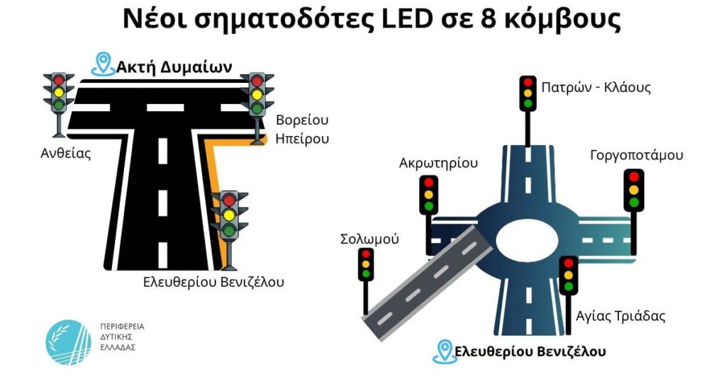 Πάτρα: Σύγχρονη σήμανση για ασφαλείς μετακινήσεις - Οι 8 «επικίνδυνοι» κόμβοι που αλλάζουν φανάρια ΦΩΤΟ 30 Πάτρα: Σύγχρονη σήμανση για ασφαλείς μετακινήσεις - Οι 8 «επικίνδυνοι» κόμβοι που αλλάζουν φανάρια ΦΩΤΟ