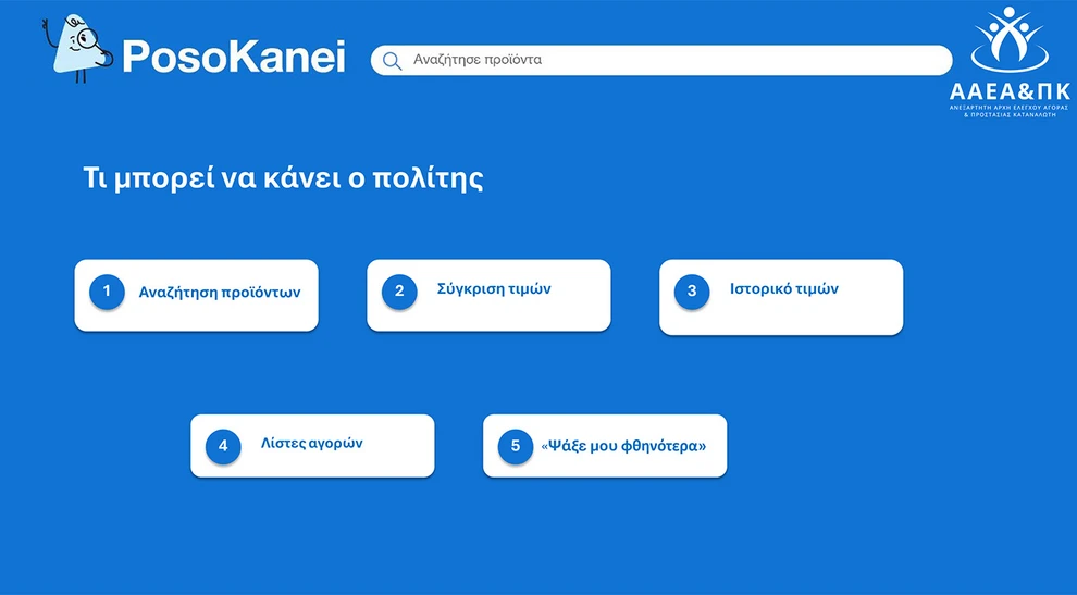 Αγορά: Για σούπερ μάρκετ κατέβασε το «posokanei» 31 Αγορά: Για σούπερ μάρκετ κατέβασε το «posokanei»
