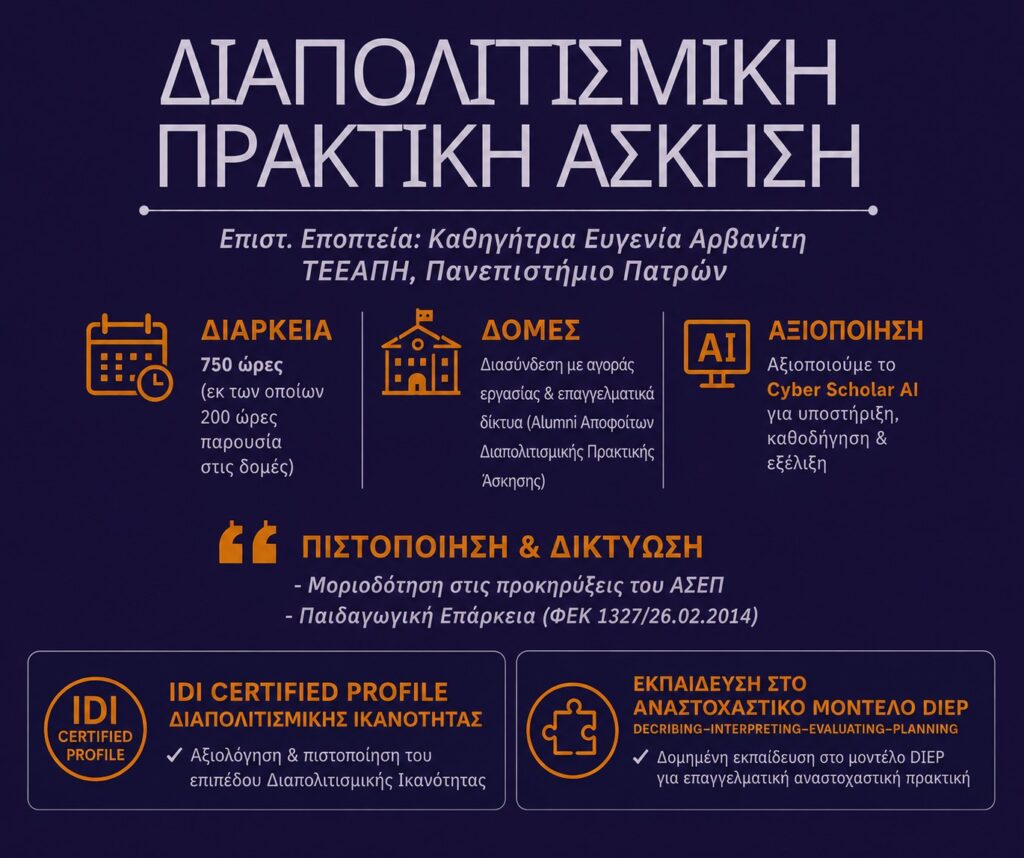 Διεθνής αναγνώριση για το Μεταπτυχιακό «Διαπολιτισμική Εκπαίδευση» του Πανεπιστημίου Πατρών 29 Διεθνής αναγνώριση για το Μεταπτυχιακό «Διαπολιτισμική Εκπαίδευση» του Πανεπιστημίου Πατρών