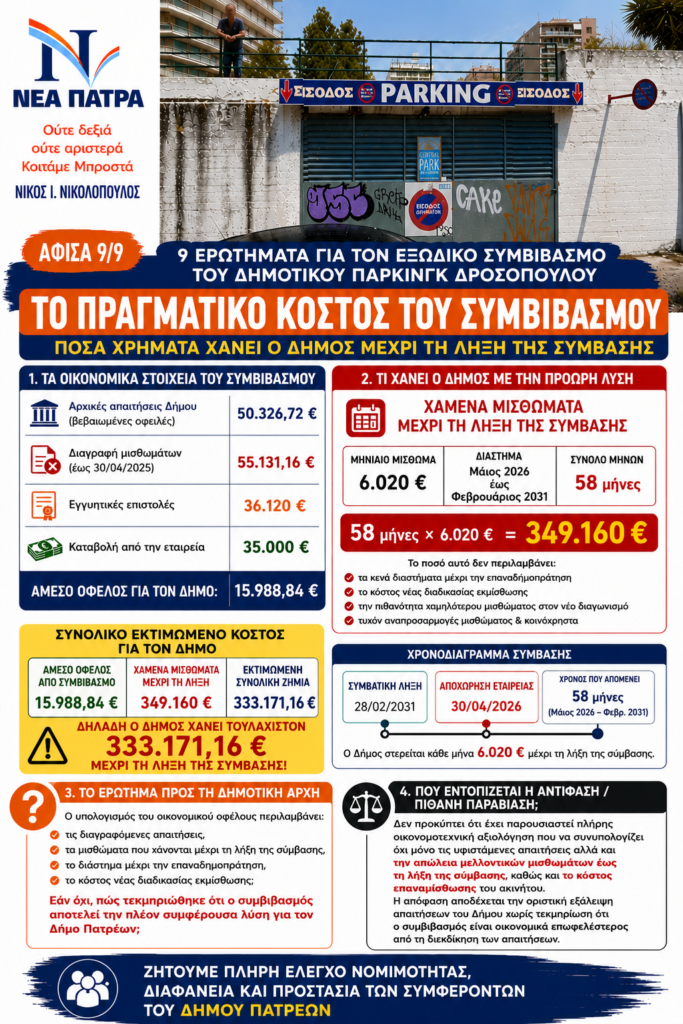 «Διαφάνεια στη διαχείριση της Δημοτικής περιουσίας» 30 «Διαφάνεια στη διαχείριση της Δημοτικής περιουσίας»