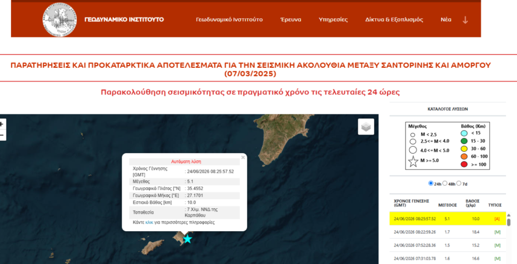 Μεγάλος σεισμός στην Κάρπαθο 29 Μεγάλος σεισμός στην Κάρπαθο