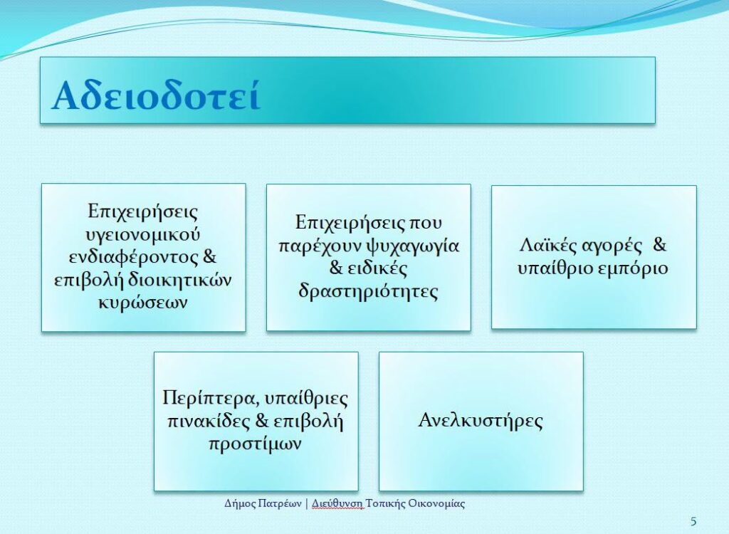 Πάτρα: Πάνω από 7.000 αιτήσεις καταστημάτων, για μουσική και τραπεζοκαθίσματα, έχει εξετάσει ο Δήμος ΠΙΝΑΚΕΣ-ΦΩΤΟ 30 Πάτρα: Πάνω από 7.000 αιτήσεις καταστημάτων, για μουσική και τραπεζοκαθίσματα, έχει εξετάσει ο Δήμος ΠΙΝΑΚΕΣ-ΦΩΤΟ
