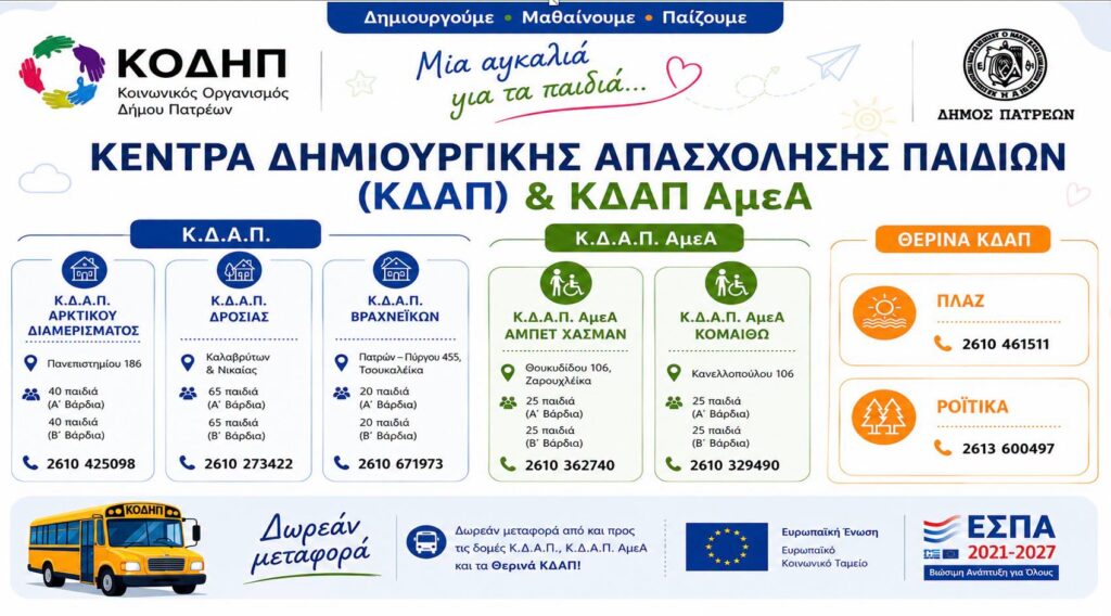 Πάτρα: Πλούσιο κοινωνικό έργο, σε 1.000 παιδιά και δεκάδες ηλικιωμένους, προβάλλει η Δημοτική αρχη ΠΙΝΑΚΕΣ-ΦΩΤΟ 32 Πάτρα: Πλούσιο κοινωνικό έργο, σε 1.000 παιδιά και δεκάδες ηλικιωμένους, προβάλλει η Δημοτική αρχη ΠΙΝΑΚΕΣ-ΦΩΤΟ