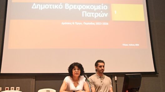 Το έργο του Βρεφοκομείου Πατρών για την τριετία 2023- 2026, σε εκδήλωση του Δήμου 37 Το έργο του Βρεφοκομείου Πατρών για την τριετία 2023- 2026, σε εκδήλωση του Δήμου