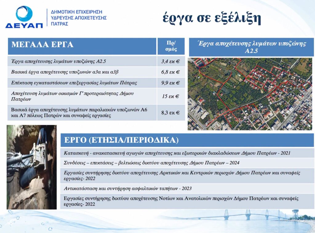 Πάτρα: Προτεραιόητα της ΔΕΥΑΠ, η επέκταση της Εγκατάστασης Επεξεργασίας νερού για 137.000 παροχές ΠΙΝΑΚΕΣ-ΦΩΤΟ 29 Πάτρα: Προτεραιόητα της ΔΕΥΑΠ, η επέκταση της Εγκατάστασης Επεξεργασίας νερού για 137.000 παροχές ΠΙΝΑΚΕΣ-ΦΩΤΟ