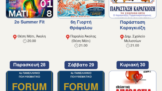 Οι πολιτιστικοί σύλλογοι της Αιγιάλειας δίνουν ζωή στον Αύγουστο