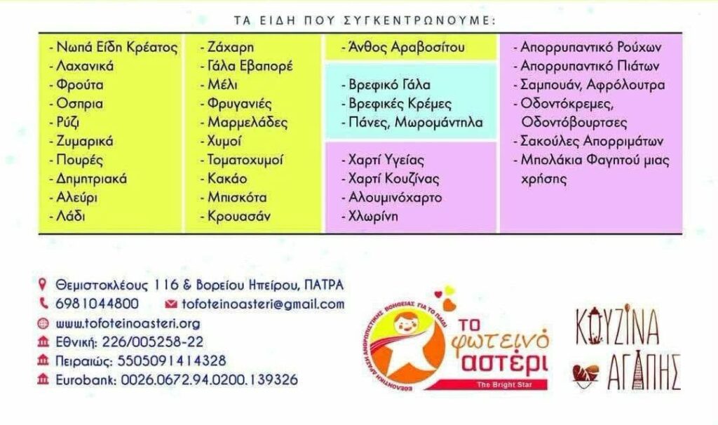 Πάτρα: Αδειασαν τα ράφια με είδη για ευάλωτες οικογένειες -Έκκληση SOS από το «Φωτεινό Αστέρι» ΦΩΤΟ 7 Πάτρα: Αδειασαν τα ράφια με είδη για ευάλωτες οικογένειες -Έκκληση SOS από το «Φωτεινό Αστέρι» ΦΩΤΟ