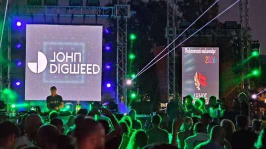 Παγκόσμιοι ρυθμοί με τον John Digweed στην Παραλία Άκολης ΒΙΝΤΕΟ-ΦΩΤΟ 16 Παγκόσμιοι ρυθμοί με τον John Digweed στην Παραλία Άκολης ΒΙΝΤΕΟ-ΦΩΤΟ