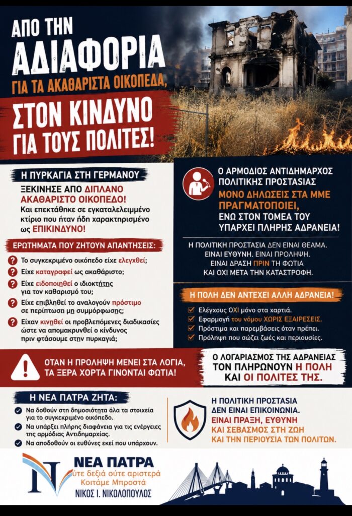 «Από την αδιαφορία για τα ακαθάριστα οικόπεδα στον κίνδυνο για τους πολίτες στην Πάτρα»