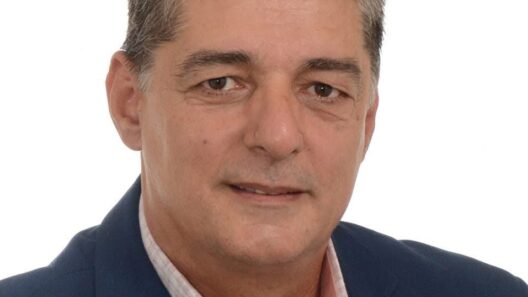 Γραφικό που δείχνει την κυβέρνηση και την πανδημία COVID