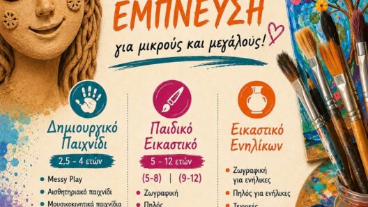 Πανηπειρωτικός Σύλλογος Πατρών: Νέες εικαστικές δράσεις για παιδιά και ενήλικες